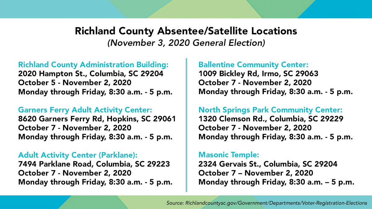List of satellite, absentee voting locations in Richland County